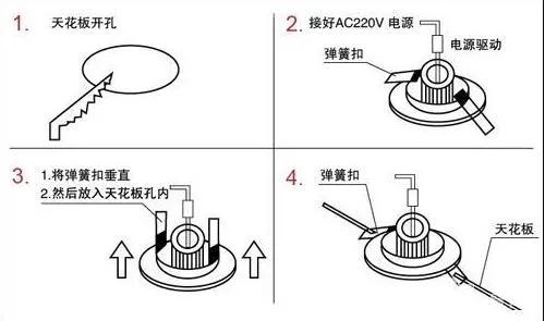 led筒灯区别_安装筒灯方法_筒灯拆卸步骤